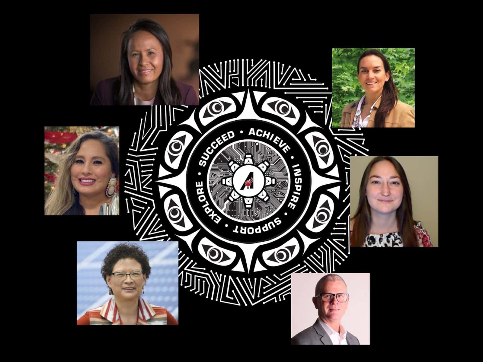 2020 AISES Award Winners