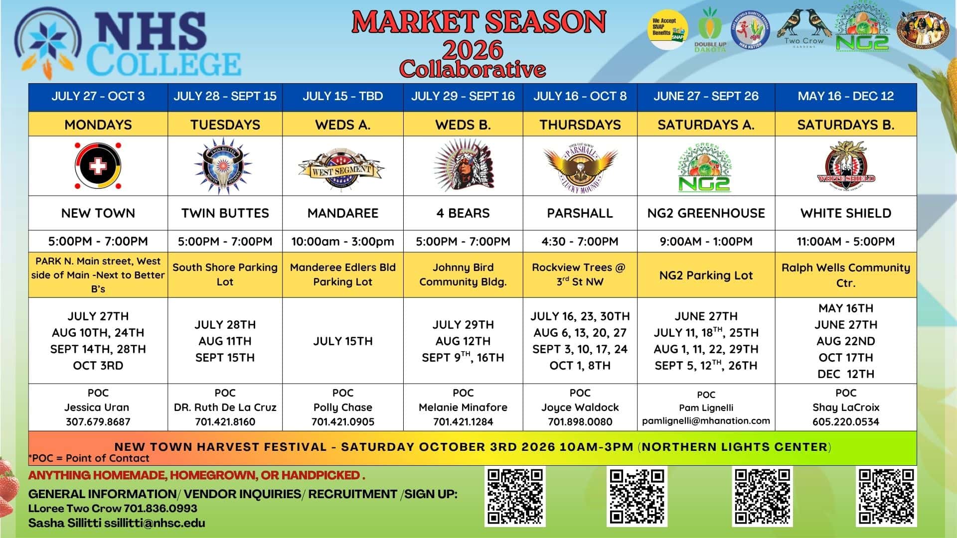 NHS College announces 2026 collaborative market season schedule