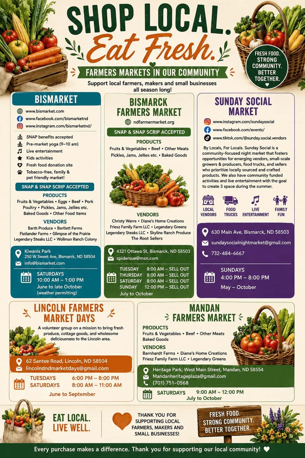 Bis-Man area farmers markets offer local food and community events