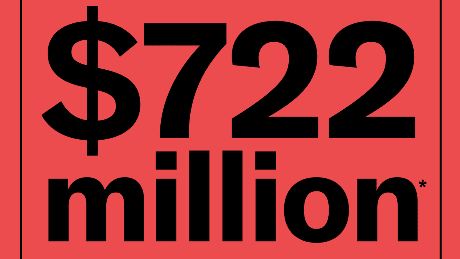 IRA directs over $722 million to Tribal and Indigenous communities (Photo: NDN Collective)