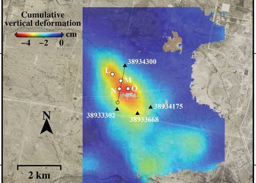 Association between localized geohazards in West Texas and human activities, recognized by Sentinel-1A/B satellite radar imagery